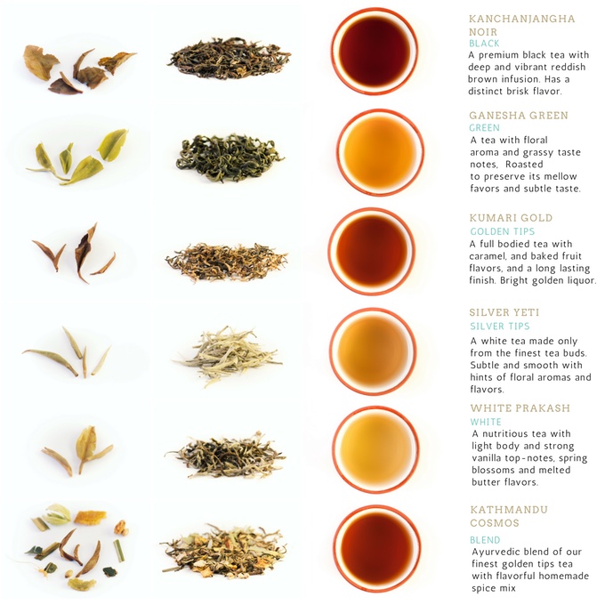 nepal-teas
